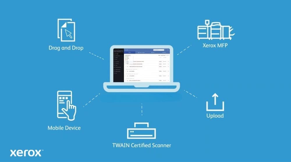 Un diagrama que muestra una computadora portátil en el centro conectada a varios métodos de entrada: 'Arrastrar y soltar' desde un ícono de documento, 'Dispositivo móvil', 'Escáner certificado por TWAIN', 'Cargar' y una 'MFP Xerox', que ilustran diversas formas de ingresar documentos en DocuShare Go.